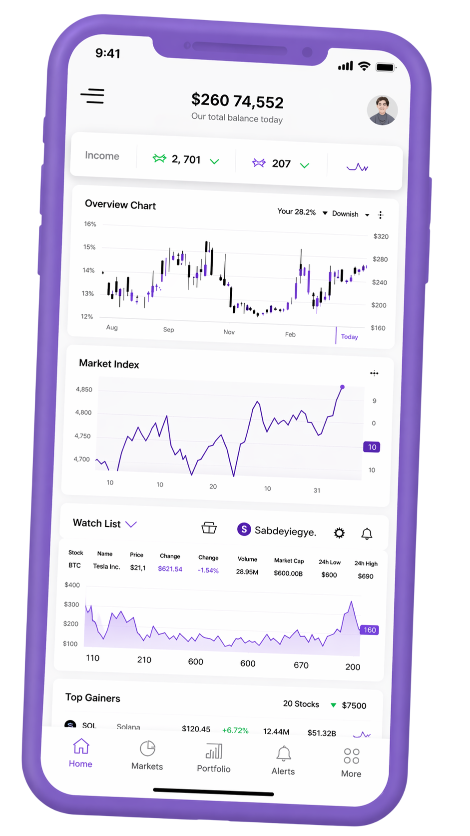 Interface móvel para rastreamento de portfólio